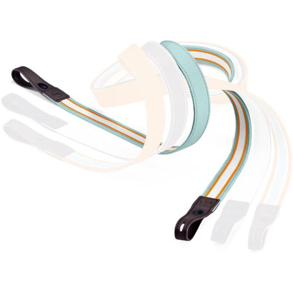 Sofort Strap
